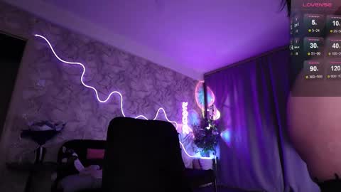 Aleksandra online show from 4, 3, 2026