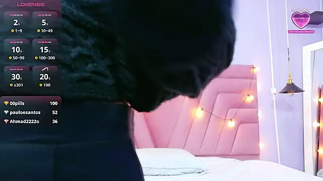 kinkylittlegirll online show from 7, 3, 2026