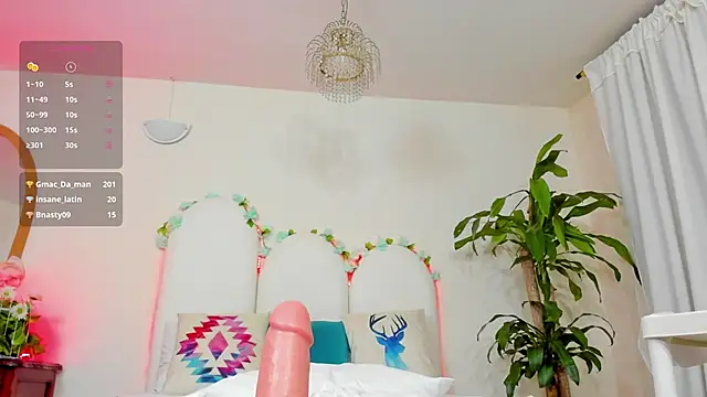 Snapshot of Coco_Kiss chatting on 22, 2, 2025 Coco Kiss online show from 22, 2, 2025