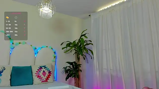 Snapshot of Coco_Kiss chatting on 28, 2, 2025 Coco Kiss online show from 28, 2, 2025