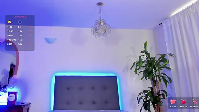 Snapshot of Coco_Kiss chatting on 22, 3, 2025 Coco Kiss online show from 22, 3, 2025