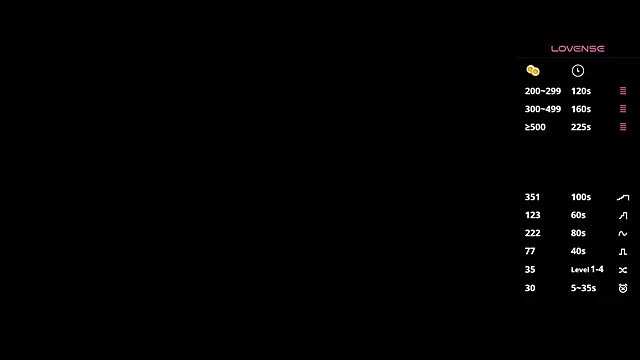 MaryCoopeer online show from 3, 12, 2025