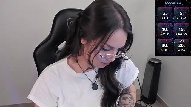 anaveleeez online show from 2, 8, 2026