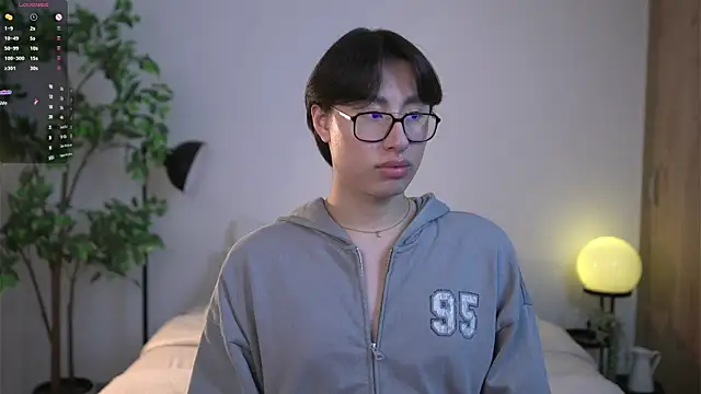 SrLuis18 online show from 19, 4, 2026