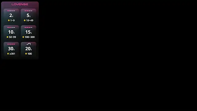 Snapshot of Celestecute_ chatting on 3, 1, 2025 Celestecute online show from 3, 1, 2025