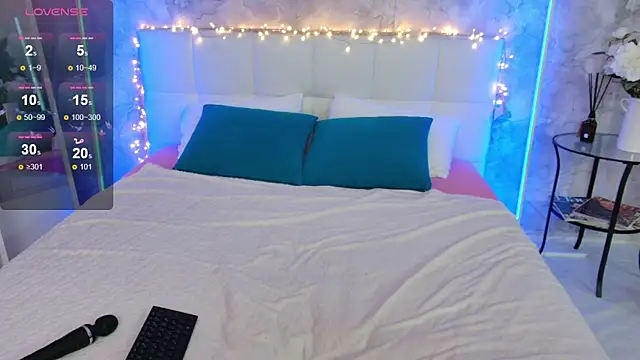 Snapshot of LucyHornyDoll chatting on 13, 12, 2024 LucyHornyDoll online show from 13, 12, 2024