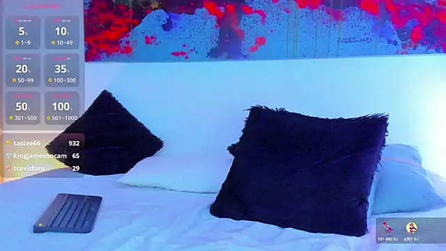 arminjones1 online show from 22, 3, 2025