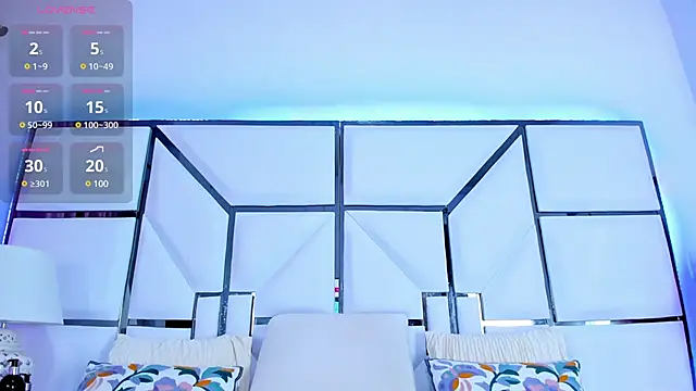 RileySweett online show from 3, 3, 2025