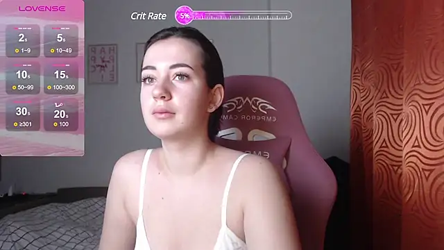 Snapshot of SweetieKendl chatting on 1, 2, 2025 SweetieKendl online show from 1, 2, 2025