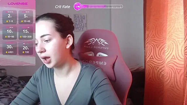 Snapshot of SweetieKendl chatting on 9, 3, 2025 SweetieKendl online show from 9, 3, 2025