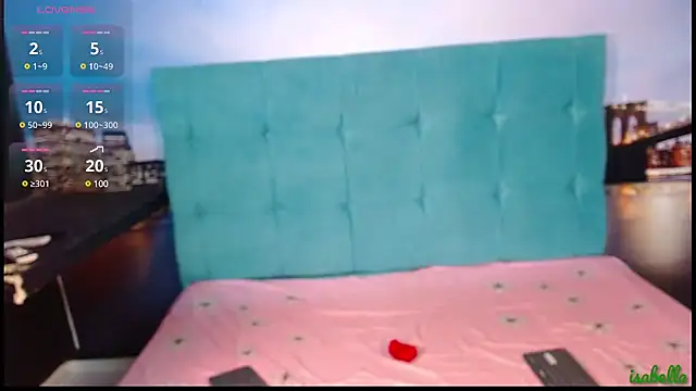 Snapshot of IsabellAndYessi chatting on 16, 1, 2025 IsabellAndYessi online show from 16, 1, 2025