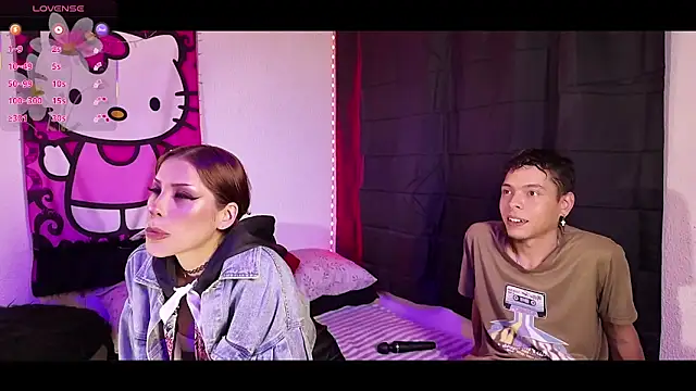 KokoAndRin online show from 6, 3, 2026