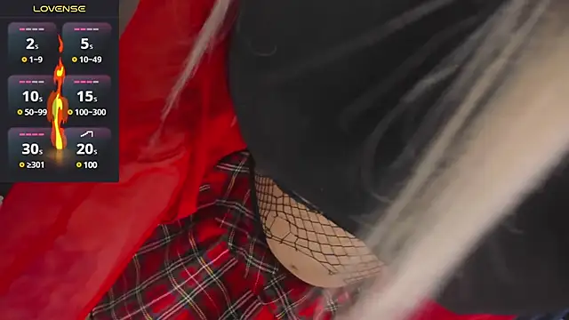 Snapshot of MissIvanna chatting on 12, 3, 2025 MissIvanna online show from 12, 3, 2025