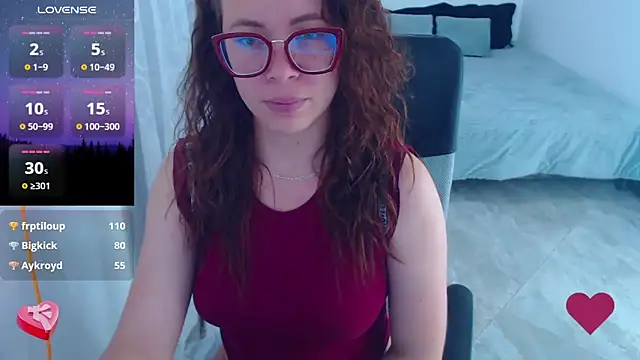 SharonR1 online show from 19, 1, 2026