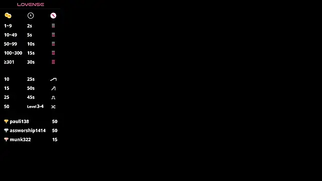 CataLesmes online show from 3, 1, 2025