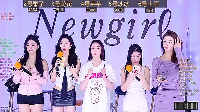 Snapshot of NEW-girl520 chatting on 10, 1, 2025 NEW-girl520 online show from 10, 1, 2025