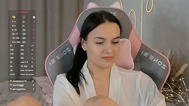 Snapshot of _Sweetie_ chatting on 8, 3, 2025 Sweetie online show from 8, 3, 2025