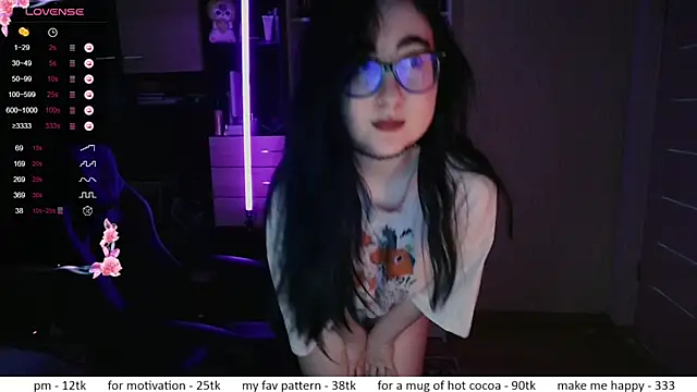 el sweety online show from 1, 3, 2026