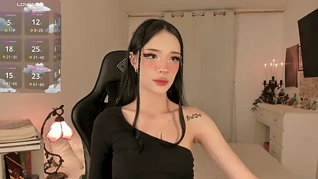Nefftis online show from 21, 3, 2025