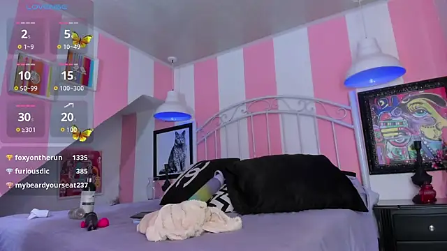 Snapshot of Leah_Evans3 chatting on 3, 2, 2025 Leah Evans3 online show from 3, 2, 2025