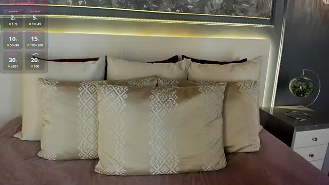 IvyEllis online show from 10, 1, 2026