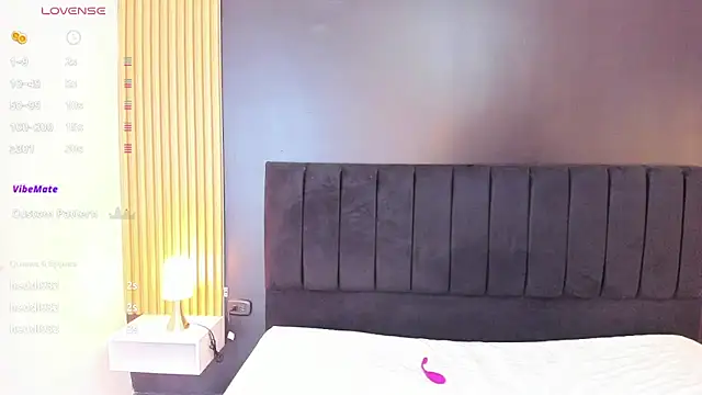 sweetsofia18 online show from 5, 3, 2025