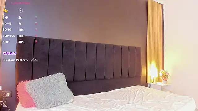 sweetsofia18 online show from 18, 12, 2025