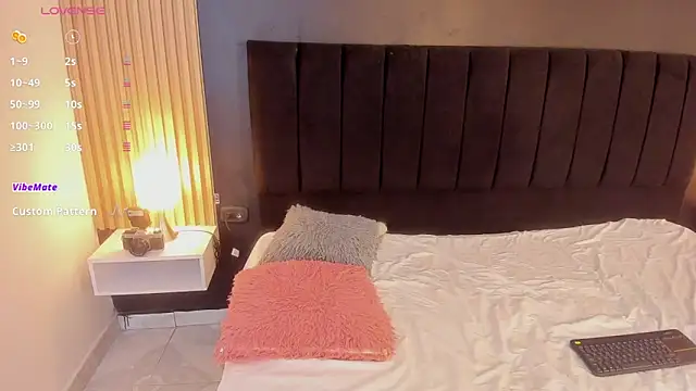 sweetsofia18 online show from 4, 3, 2026