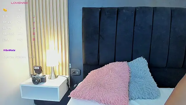 sweetsofia18 online show from 8, 4, 2026