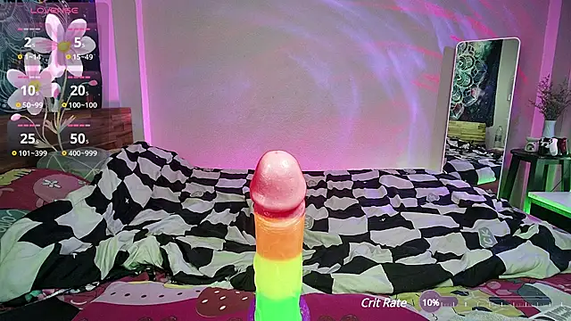 kellycakemeow online show from 22, 2, 2025