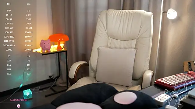 avelyssa online show from 20, 7, 2026