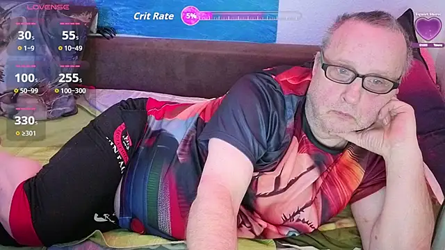 Manfred1012 online show from 11, 1, 2026