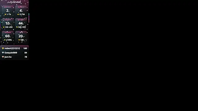 Any Roussee online show from 2, 3, 2025