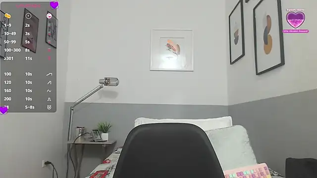 Snapshot of MommyHelpsmee chatting on 3, 2, 2025 MommyHelpsmee online show from 3, 2, 2025