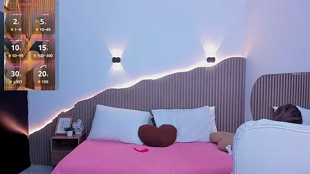 Annie kurt  online show from 19, 2, 2026