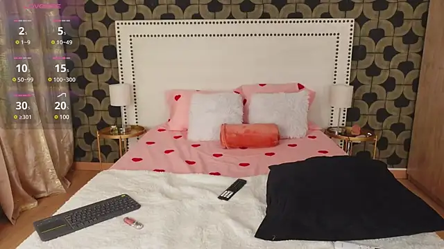 AliceSaylor online show from 8, 2, 2025