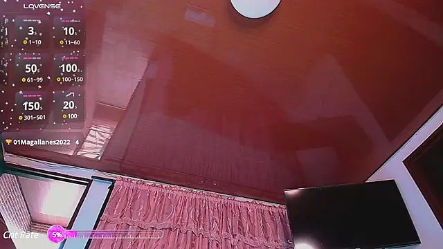 Snapshot of DashaSousa chatting on 25, 1, 2025 DashaSousa online show from 25, 1, 2025