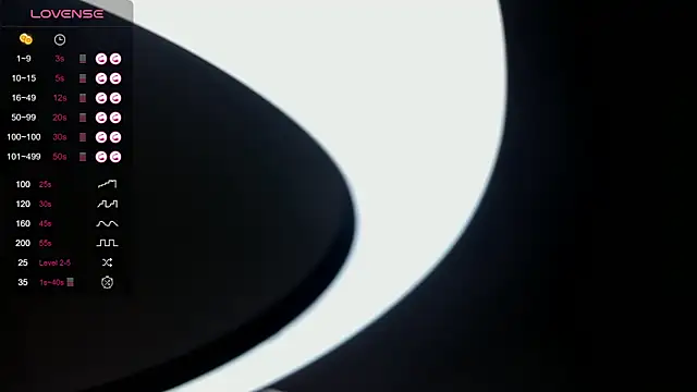 Snapshot of LorettaBierlly chatting on 15, 3, 2025 LorettaBierlly online show from 15, 3, 2025