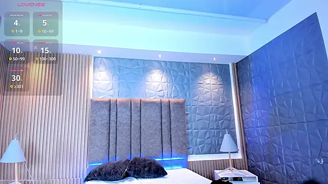 Ivaannaa  online show from 23, 10, 2025