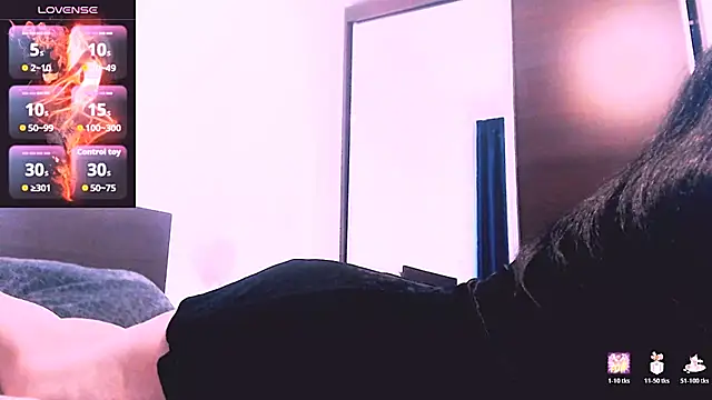 Alina eve online show from 12, 2, 2026