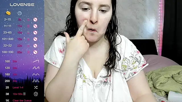 alice allens online show from 1, 10, 2025