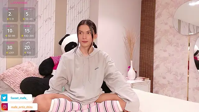 Sweet Mafe online show from 18, 1, 2026