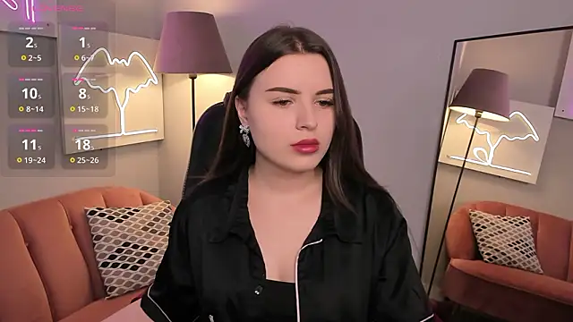 Snapshot of AliceLiador chatting on 22, 2, 2026 AliceLiador online show from 22, 2, 2026