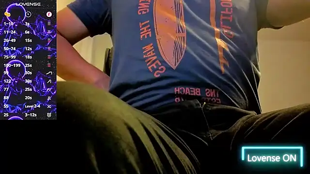 Ernesto-Rodriguez82 online show from 3, 2, 2026