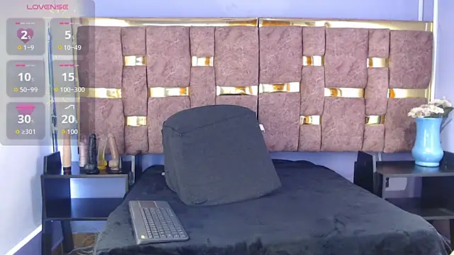 shantall 05 online show from 5, 11, 2025