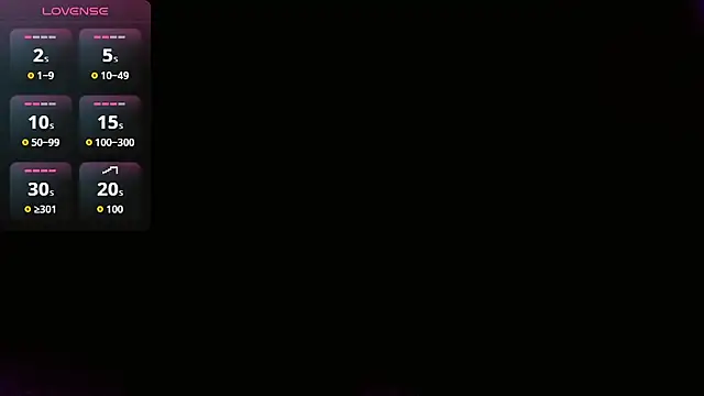 KatyuscaSubmissive online show from 6, 3, 2026