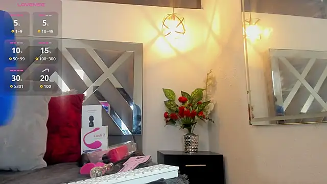 Candy Hott7 online show from 21, 11, 2025