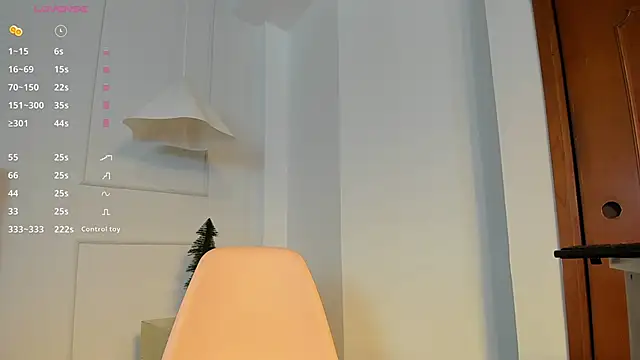 nikolevoshkie  online show from 3, 2, 2026