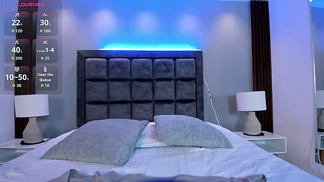 sofiapalacioss online show from 3, 2, 2026