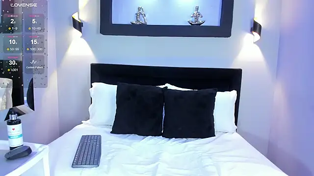 Snapshot of Megara20 chatting on 28, 10, 2025 Megara20 online show from 28, 10, 2025